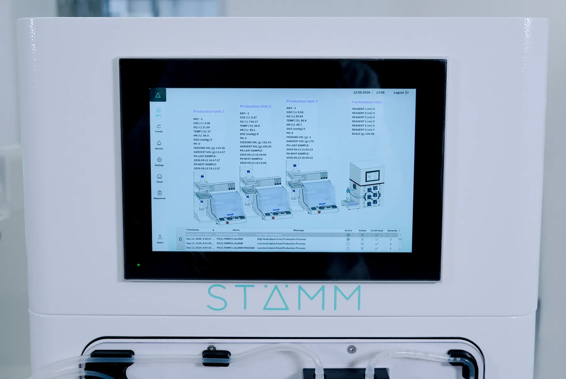 Control Unit screen
